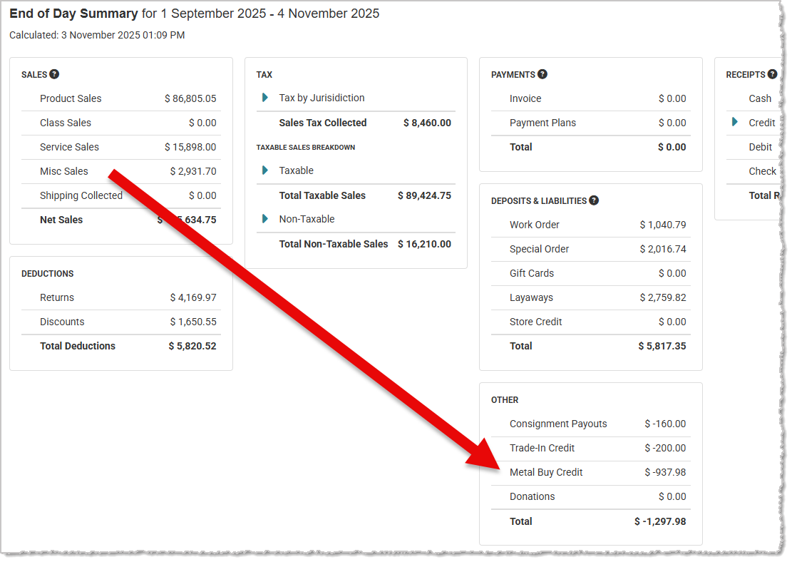 metal buy credits in eod b
